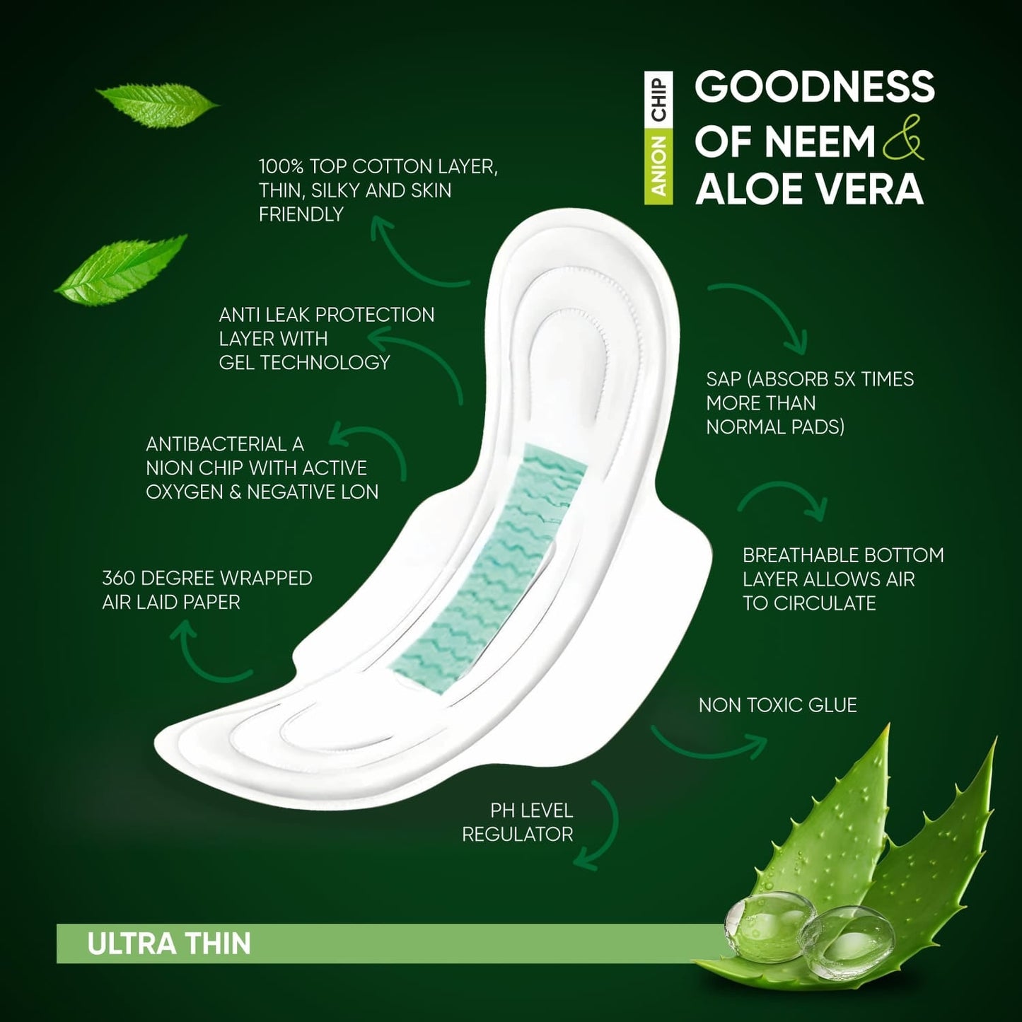 Sanitary Pads with Neem Aloe Vera – Ultra Thin | Beautiful Basics
