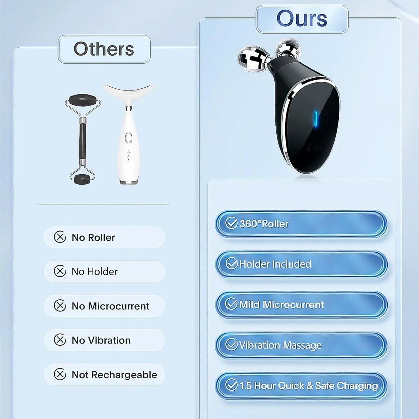 Microcurrent Face Massager – Skin Tightening & Wrinkle Care | Velvet Wellness