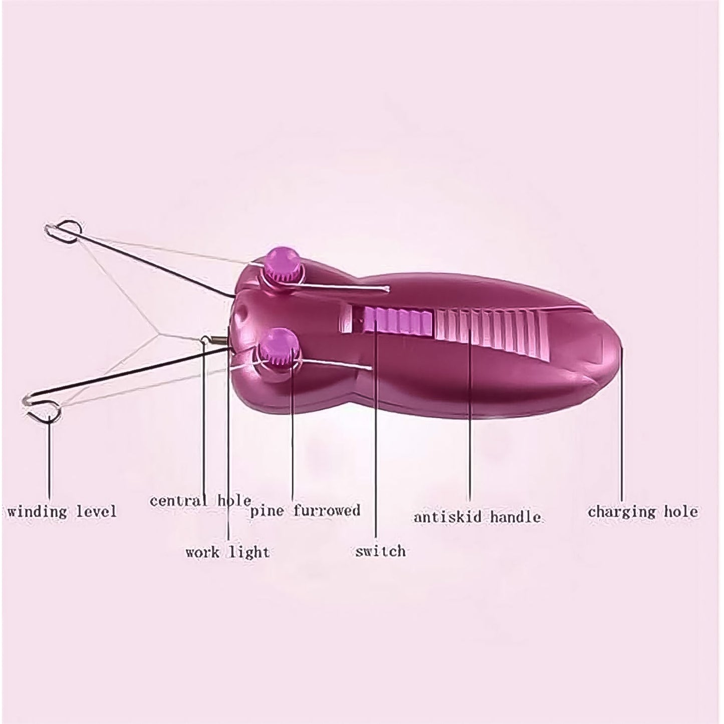 Electric Facial Hair Remover – Gentle & Smooth Skin | Velvet Wellness