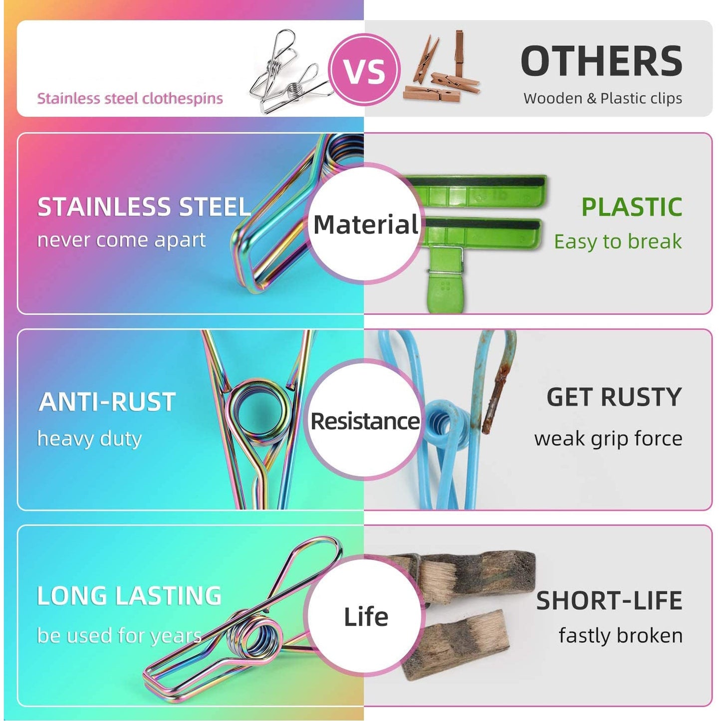 All-in-One Stainless Steel Clothes Clips – Sturdy