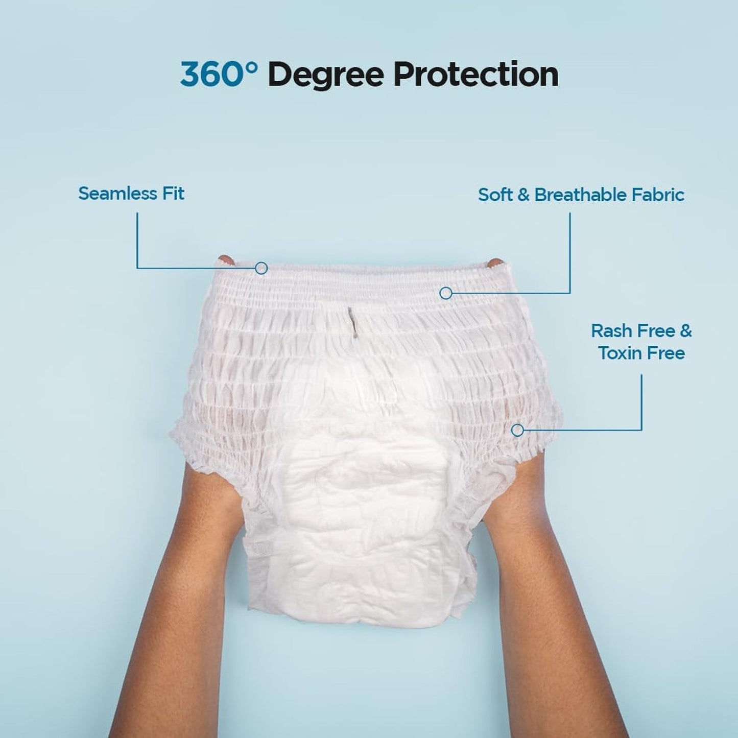Women's Emergency Kit – Travel & First Period Essentials | Beautiful Basics