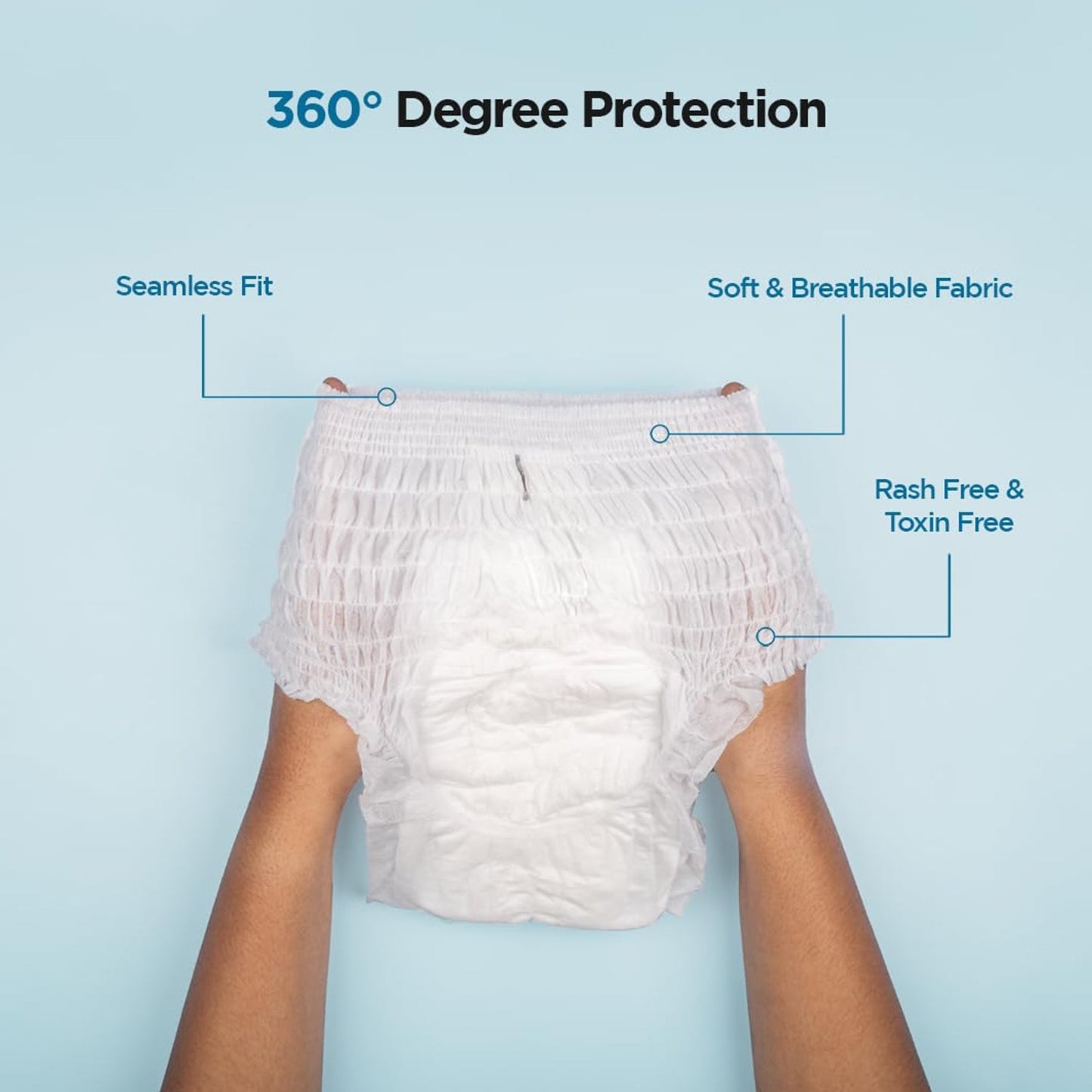 Women's Emergency Kit – Travel & Hygiene Essentials | Beautiful Basics