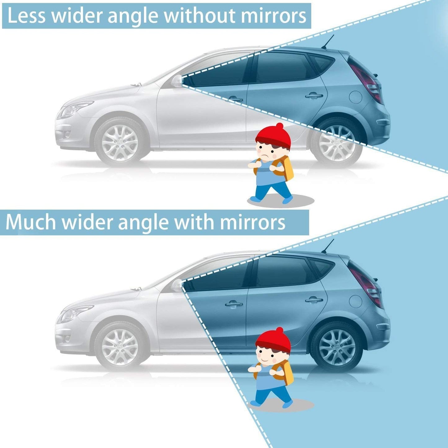 Hand demonstrating the easy adjustment of the wide-angle blind spot mirror.