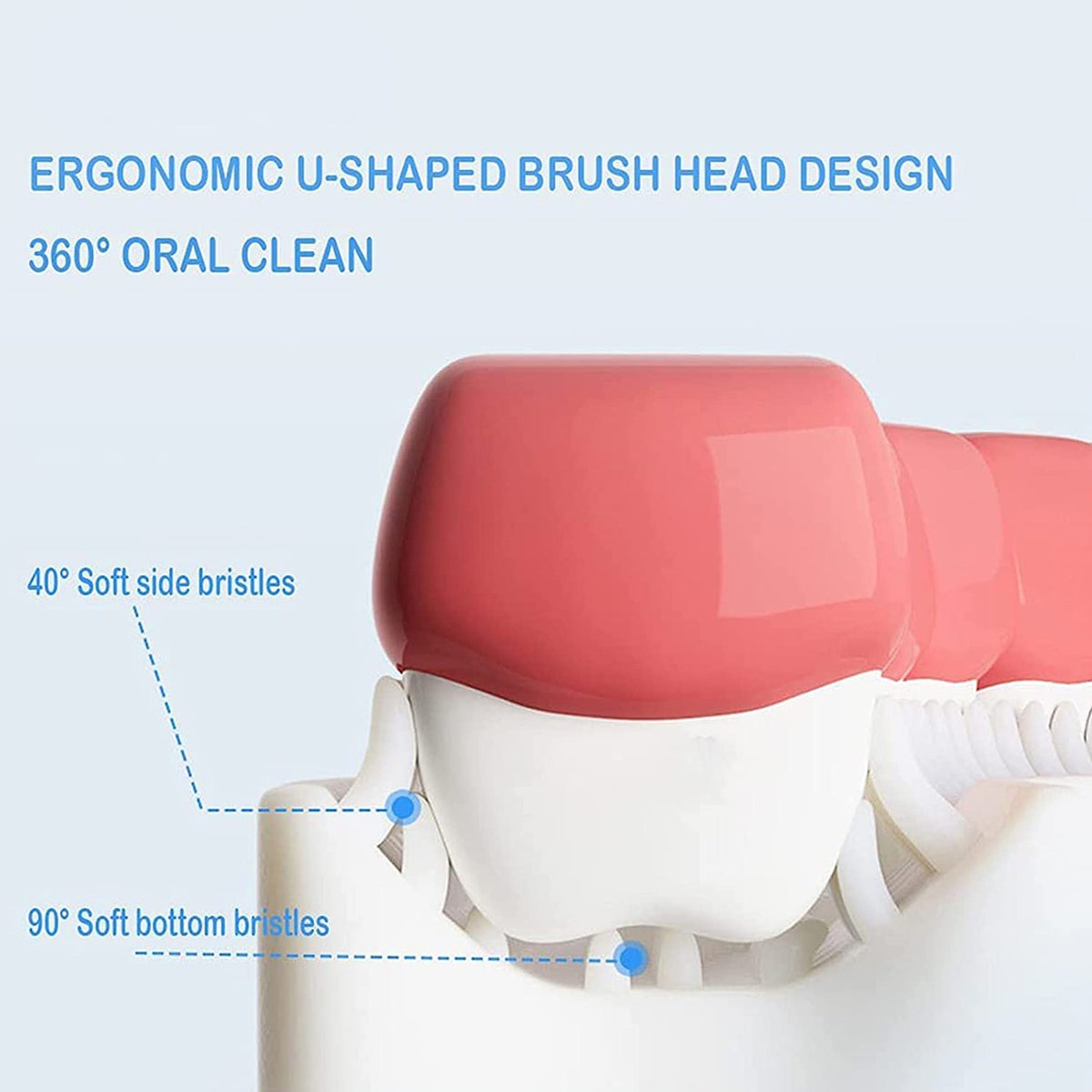 Kids Toothbrush – Soft Bristles & Easy Grip