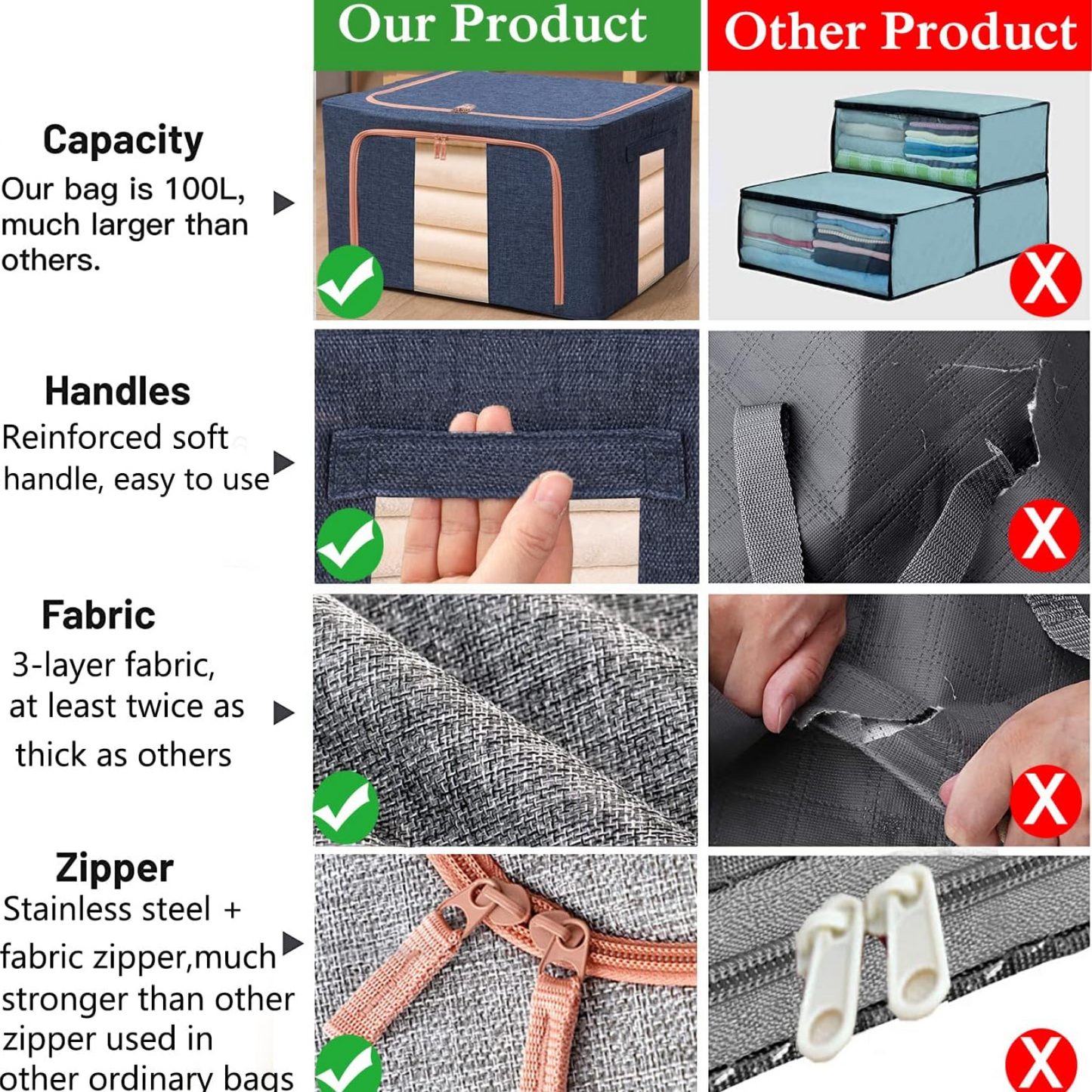 Space-Saving Storage Bag – 66L Steel Frame Clothes Organizer