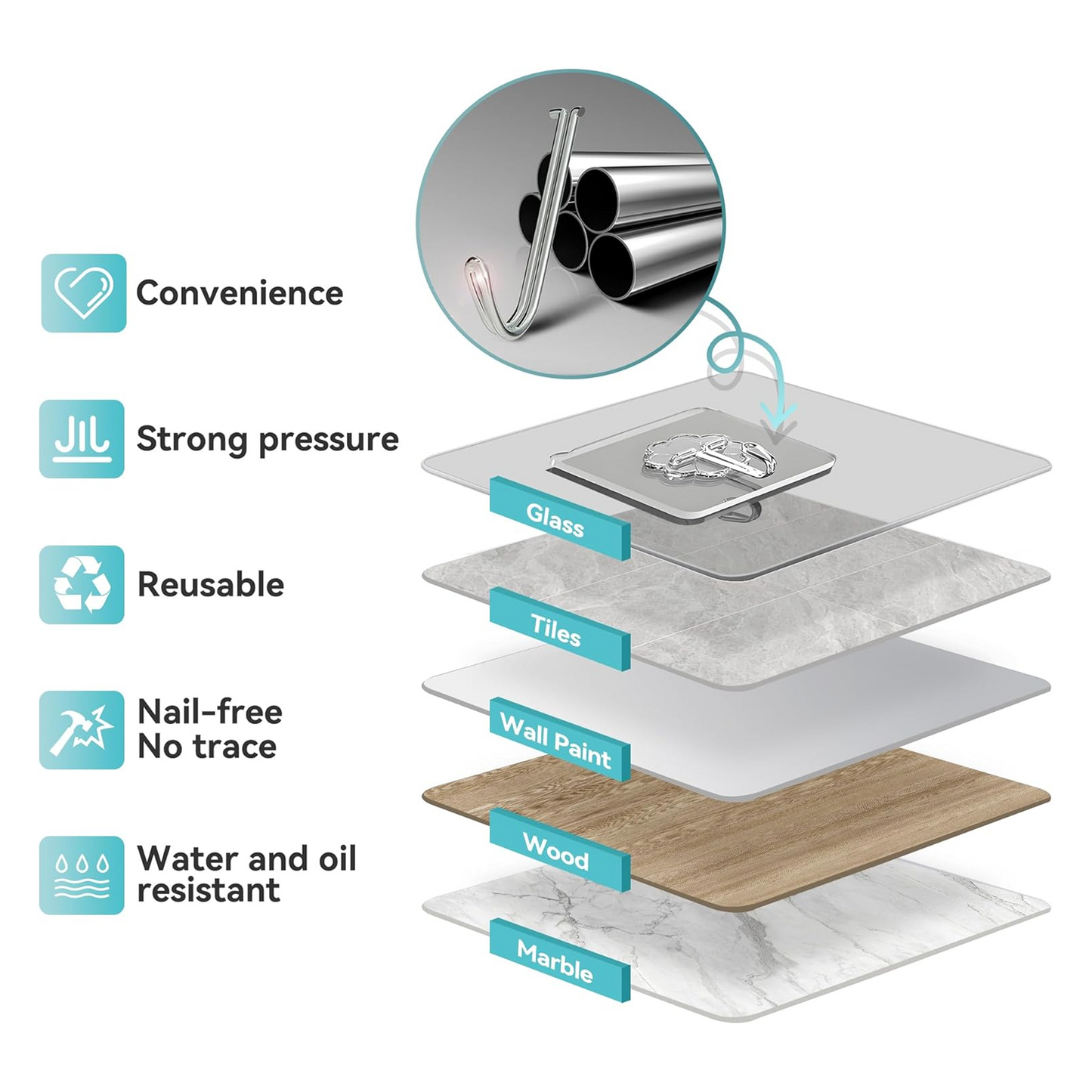 Stainless Steel Adhesive Hooks – Waterproof & Rustproof