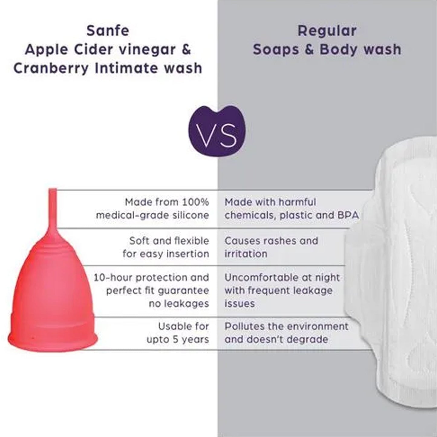 Reusable Menstrual Cup – Eco-Friendly Period Care | Happy Bathers