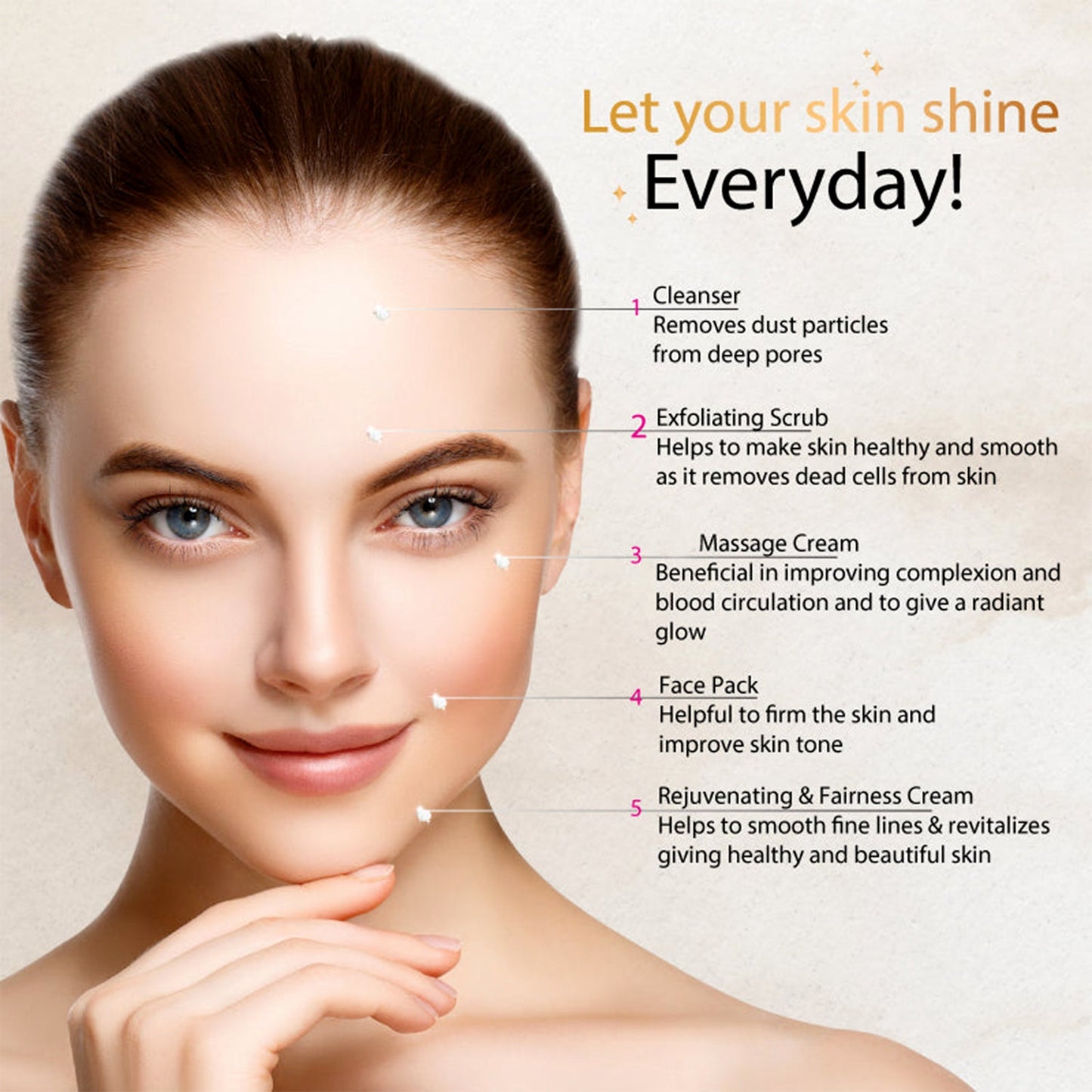 Herbal Facial Kit – 5-Step Glow Enhancing Skincare Set