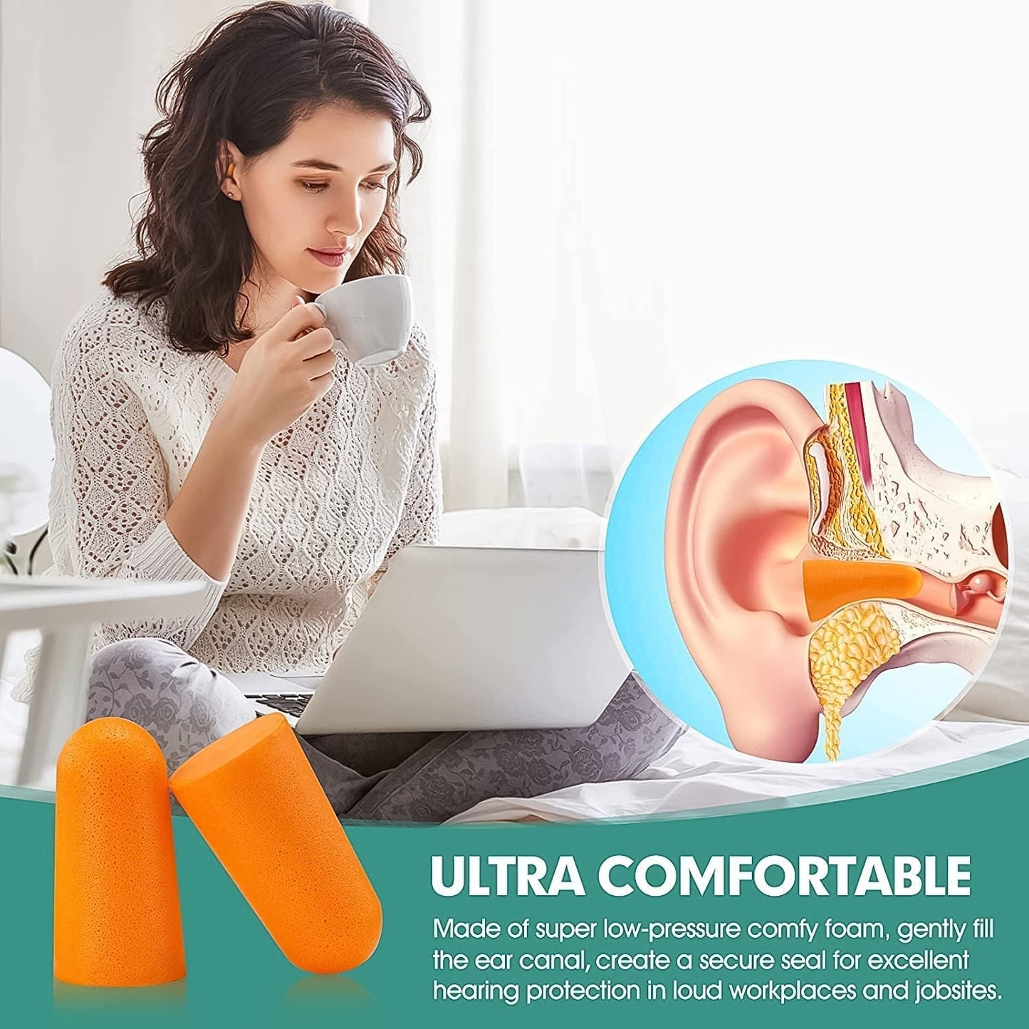 Noise Reduction Foam Ear Plugs – Soft, Reusable 2 Pair Set